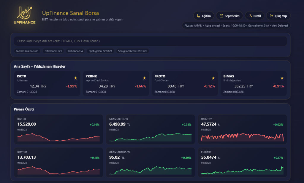 UpFinance Dashboard — Yıldızlanan Favori Hisseler ve Canlı Piyasa Özeti